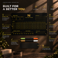 FORGE | 31 day system to make your habits stick